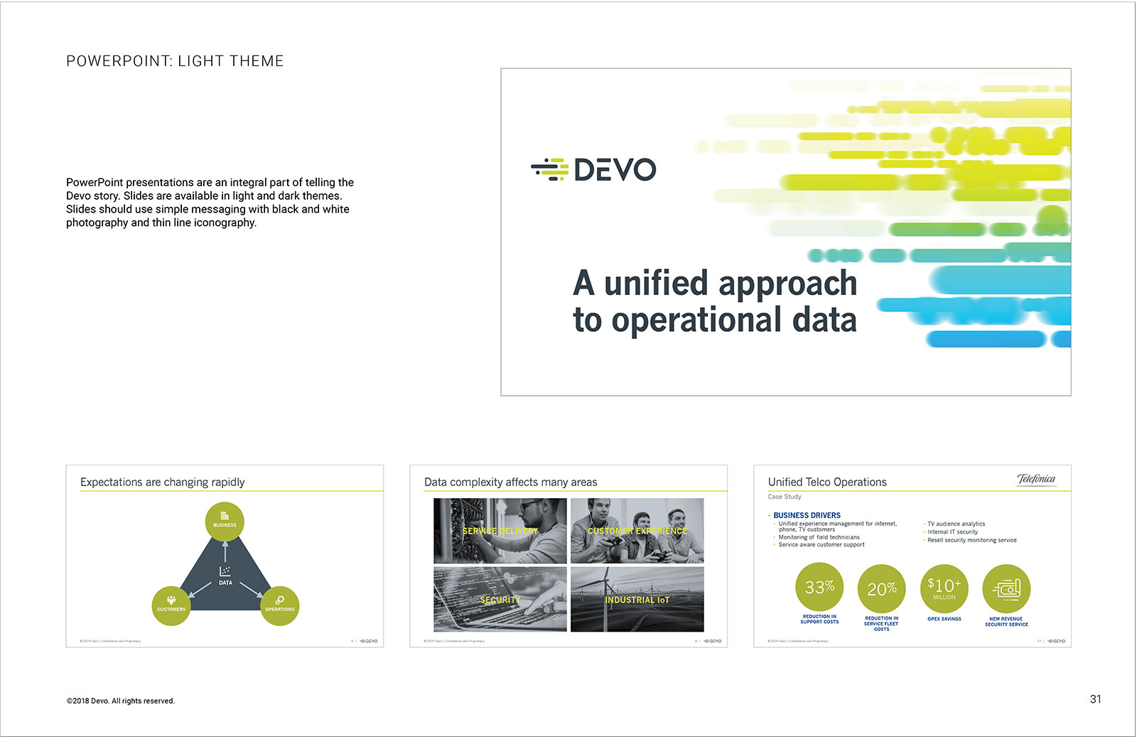 Devo, Inc. Brand Identity – Style Guide: Powerpoint Pitch Deck